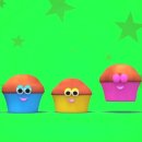 Muffins Finger Family _ Kids Tv 이미지