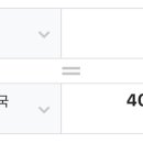 해피브레드 이미지