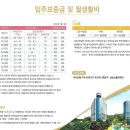 삼성실버타운