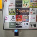 여의도역 5번 출입구 네이버블로그