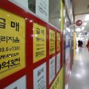 연세공인중개사사무소 이미지