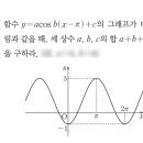 부흥고등학교 이미지