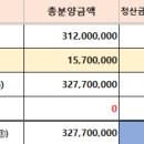 기업도시정화공인중개사사무소 이미지