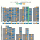힐스테이트 주택 | 대전 도안 힐스테이트 민간임대 견본주택 방문 후기
