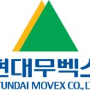 현대 이미지