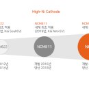 에스케이온(주) 이미지