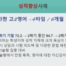 기숙사(성원고) 네이버블로그