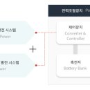 (유)대성에너지 이미지