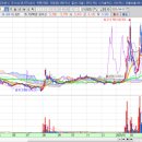 케이앤이 주식회사 이미지