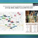 대성여자고등학교 체육관 이미지