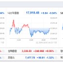 [글로벌뉴스] 10월4일(금) 이미지