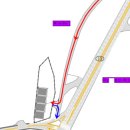 이앤씨행정사사무소 이미지