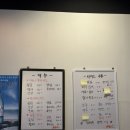 휴엔하임(아) 앞 | [통영 맛집] 내 최애음식은 치킨인데, 통영 피엘씨치킨 존맛
