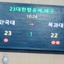 제천시 어울림체육센터 이미지