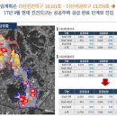 다산정육점 이미지