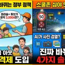 스쿨존 - 파주시 동산3길 38-5 | 7월부터 확 바뀌는 정부 정책 4가지, 해수욕장 파라솔 바가지부터 스쿨존 50km 완화까지 솔직 후기