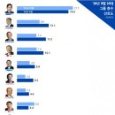 삼성건재 이미지