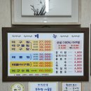 풍미아구찜 | 부산아구찜맛집추천 진정한 아구찜의 맛 골목아구찜사상본점 리얼후기