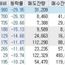피엔에프테크 이미지