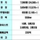 은하수공인중개사사무소 이미지