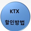 ktx할인을 위한 최고의카드 국민레일에어카드 직장인신용카드로 딱입니다. 이미지