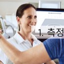 밀론시스템 - 부천시 원미구 중동로248번길 86 | 밀론시스템