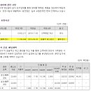 김포PC 이미지