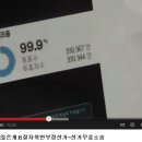 전자개표기 조작의 가능성.. 제주도 개표 증거, 겸 문의.. 이미지