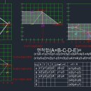 Re:절토단면 면적구하기 이미지