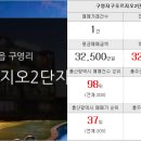 영탑공인중개사사무소 이미지