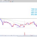 혜인씨푸드 이미지