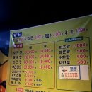 못난이샤크실내바다낚시터 이미지