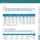 87수산