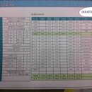 청라비젼약국 이미지