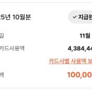 으뜸50안경 둔촌점 네이버블로그