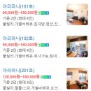 아라파니펜션 네이버블로그