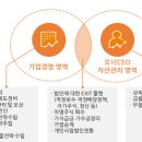 세무법인세종TSI 이미지