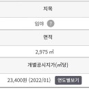 곰솔부동산공인중개사사무소 이미지