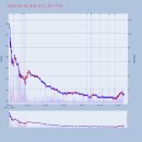 지엘메드 이미지