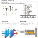 원곡제일오투그란데아파트 이미지
