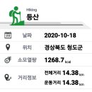 조동보건진료소 이미지