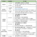 청원 그린 바이오 이미지