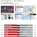 (주)스테이에이치 네이버블로그