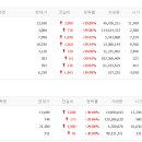 아이앤지소프트 티스토리