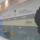 노작홍사용문학관 강의실 이미지