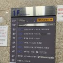 상남동289 | 상남동맛집 분위기좋은술집 상남동불나방 실내포차 다녀온후기