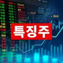 재영통신 이미지