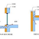 창평에너지