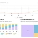 이원코스메틱(E-ONE코스메틱) | (2026.02.06) 파마리서치 저점매수 콜