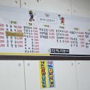 엄마네김밥 - 대덕구 신탄진동로 34 | 엄마네김밥